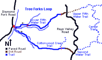 Three Forks Loop Trail Map
